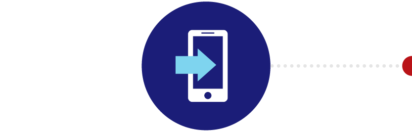 restrow-phone-access-plan